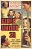 Girls Under 21 (1940) Thumbnail
