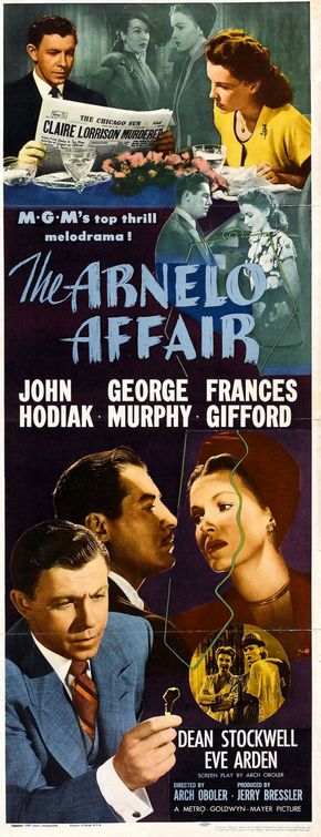The Arnelo Affair Movie Poster