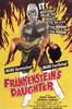 Frankenstein's Daughter (1958) Thumbnail