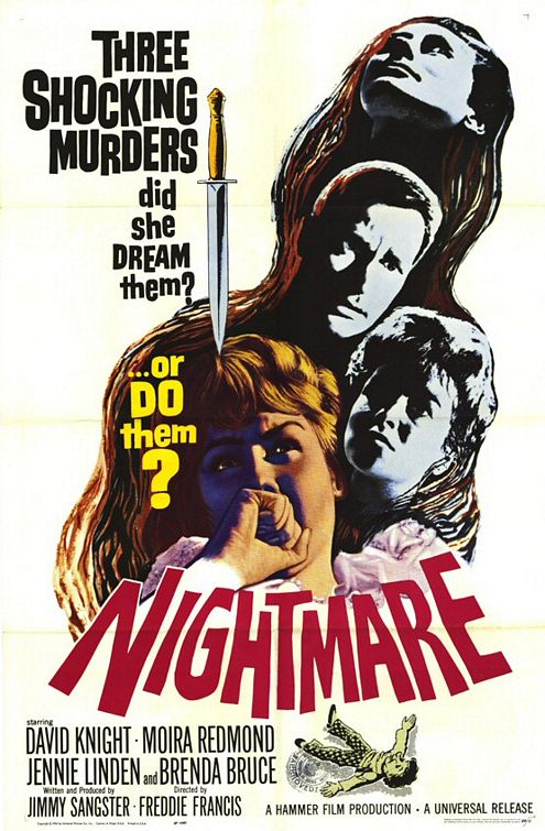 Nightmare Movie Poster