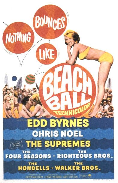 Beach Ball Movie Poster