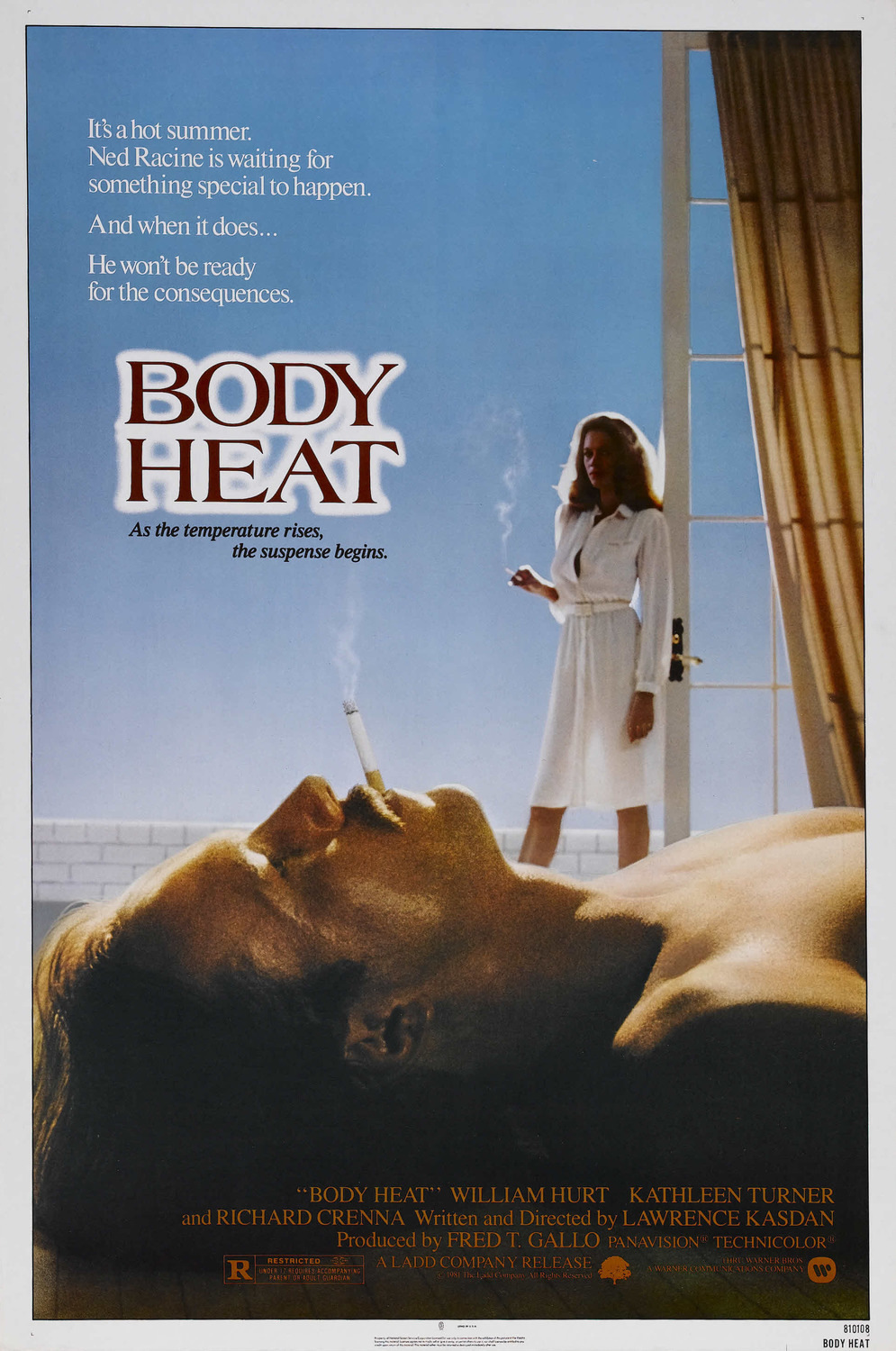 body heat poster