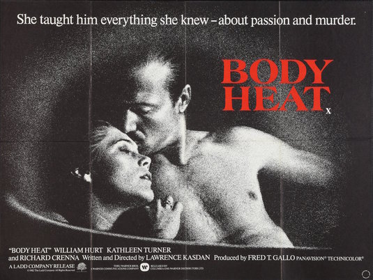 Body Heat 2010 movie HD