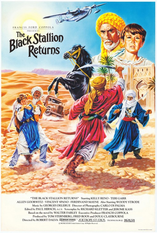 The Black Stallion Returns Movie Poster