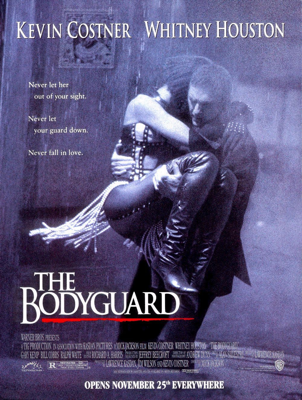 The Bodyguard (1992) - IMDb