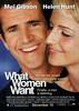 What Women Want (2000) Thumbnail