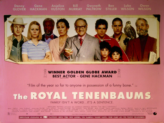 The Royal Tenenbaums (2001) - IMDb