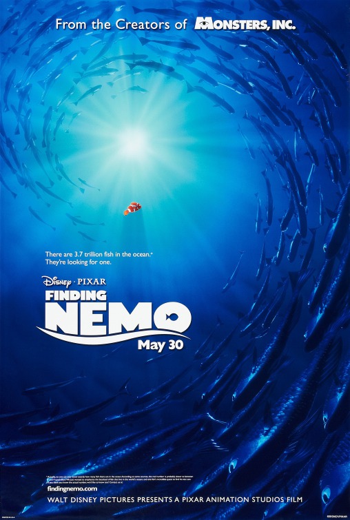finding nemo full movie in hindi hd 720p download