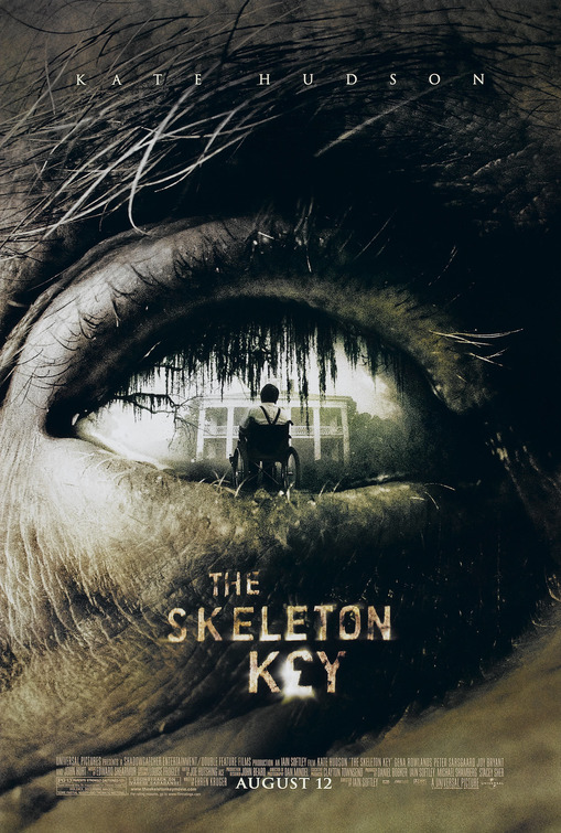 meaning of skeleton key