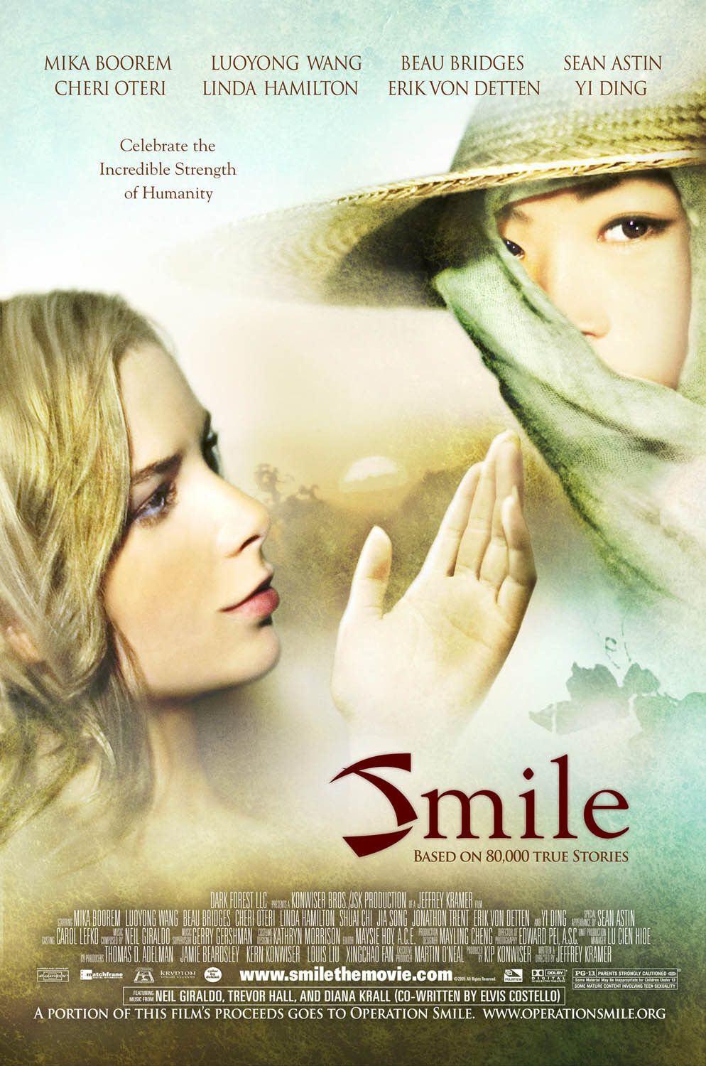 Extra Large Movie Poster Image for Smile (#2 of 2)