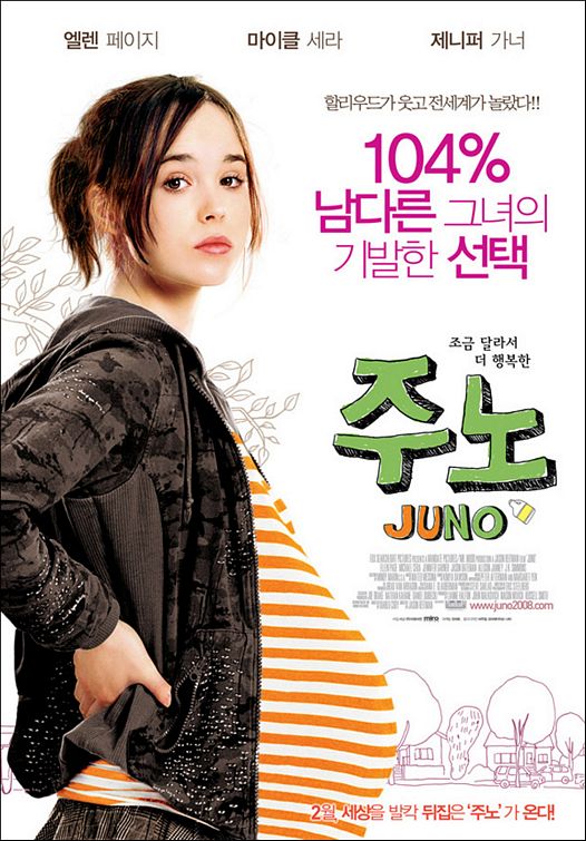 download page juno