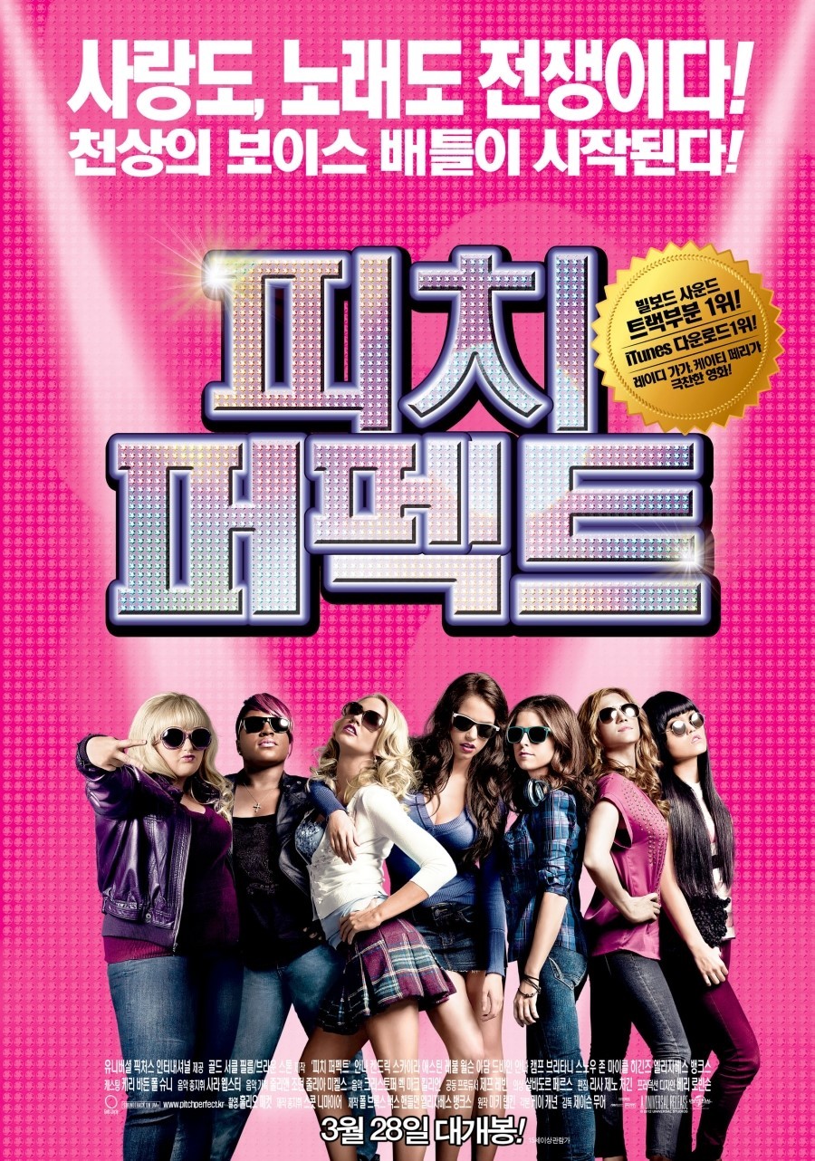 Extra Large Movie Poster Image for Pitch Perfect (#7 of 7)