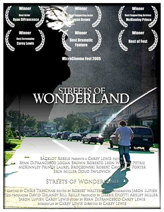 Streets of Wonderland Movie Poster