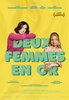 Two Women (2025) Thumbnail