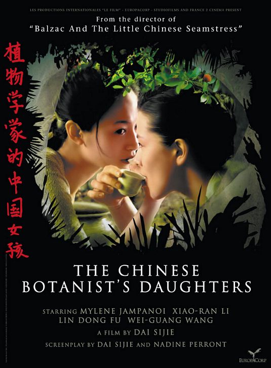 Filles du botaniste, Les Movie Poster