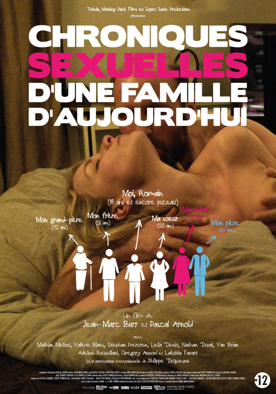 Extra Large Movie Poster Image for Chroniques sexuelles d'une famille d'aujourd'hui (#4 of 6)