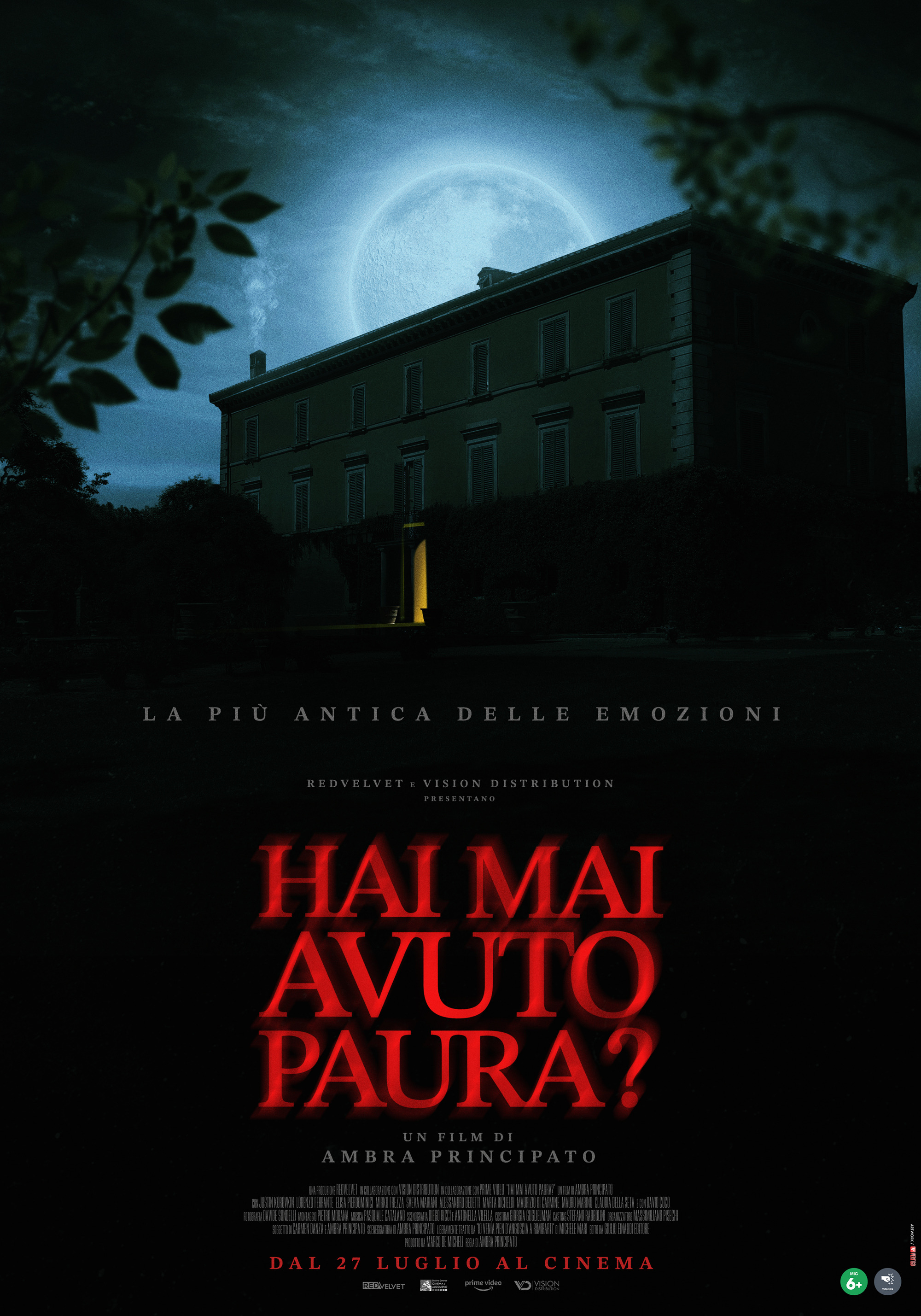 Mega Sized Movie Poster Image for Hai mai avuto paura? (#3 of 3)