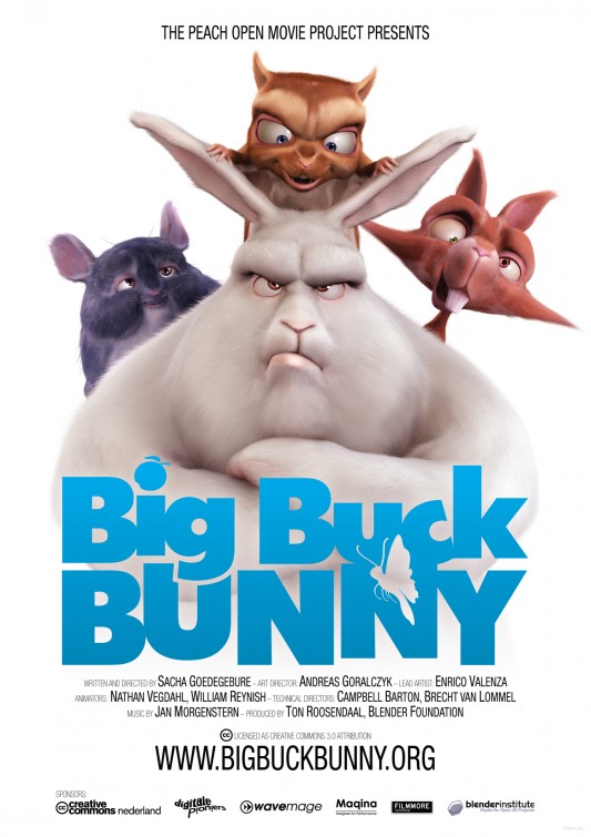 Big Buck Bunny Short Film Poster